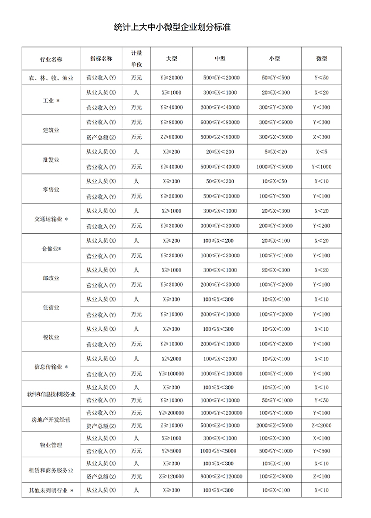 天津社保减免政策持续实施及未来展望（2021年版）