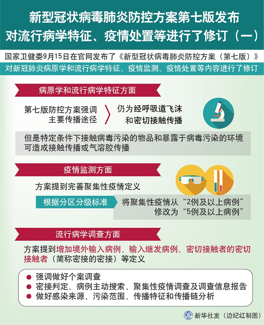 天津疫情下的城市管理与应对策略，并未封城的应对策略