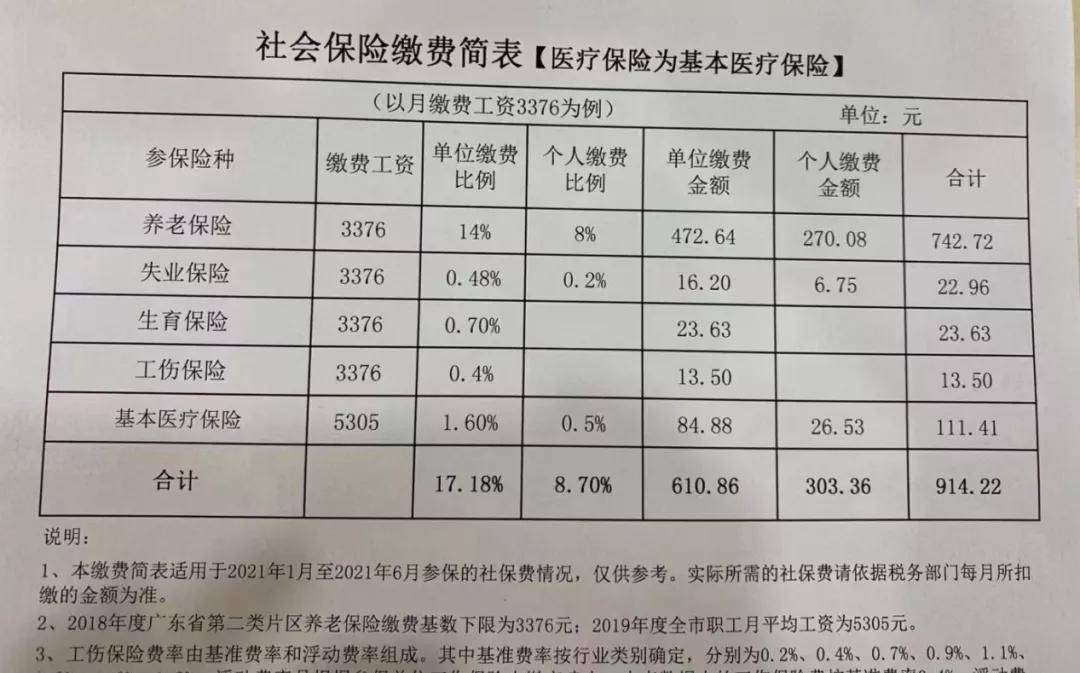 天津社保减免政策详解，时间节点、影响分析及疫情期间实施效果