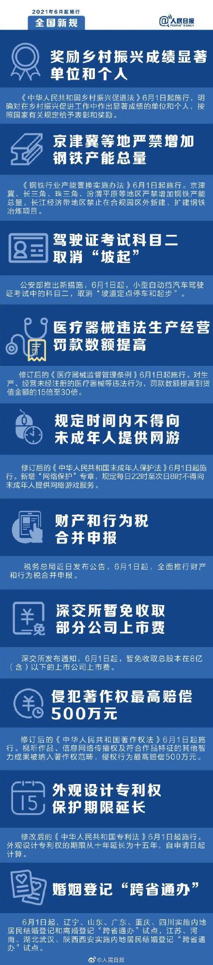 天津社保政策升级，多项减免措施助力企业成长