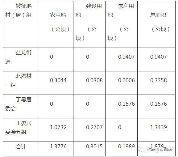 天津最新封城措施下的挑战与应对策略