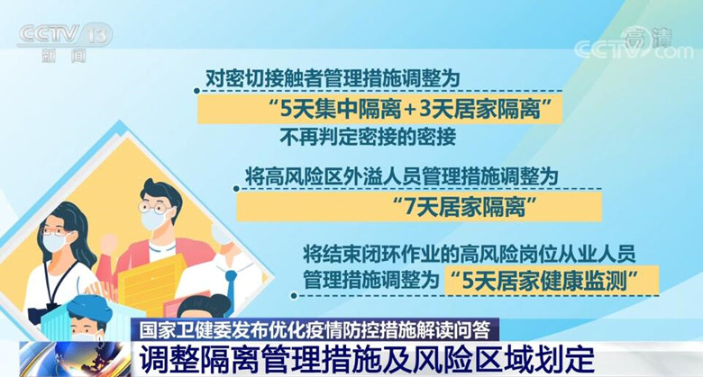 浙江省最新疫情防控措施调整，科学精准，高效有序推进防疫工作