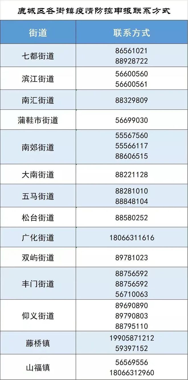 浙江省疫情最新动态更新