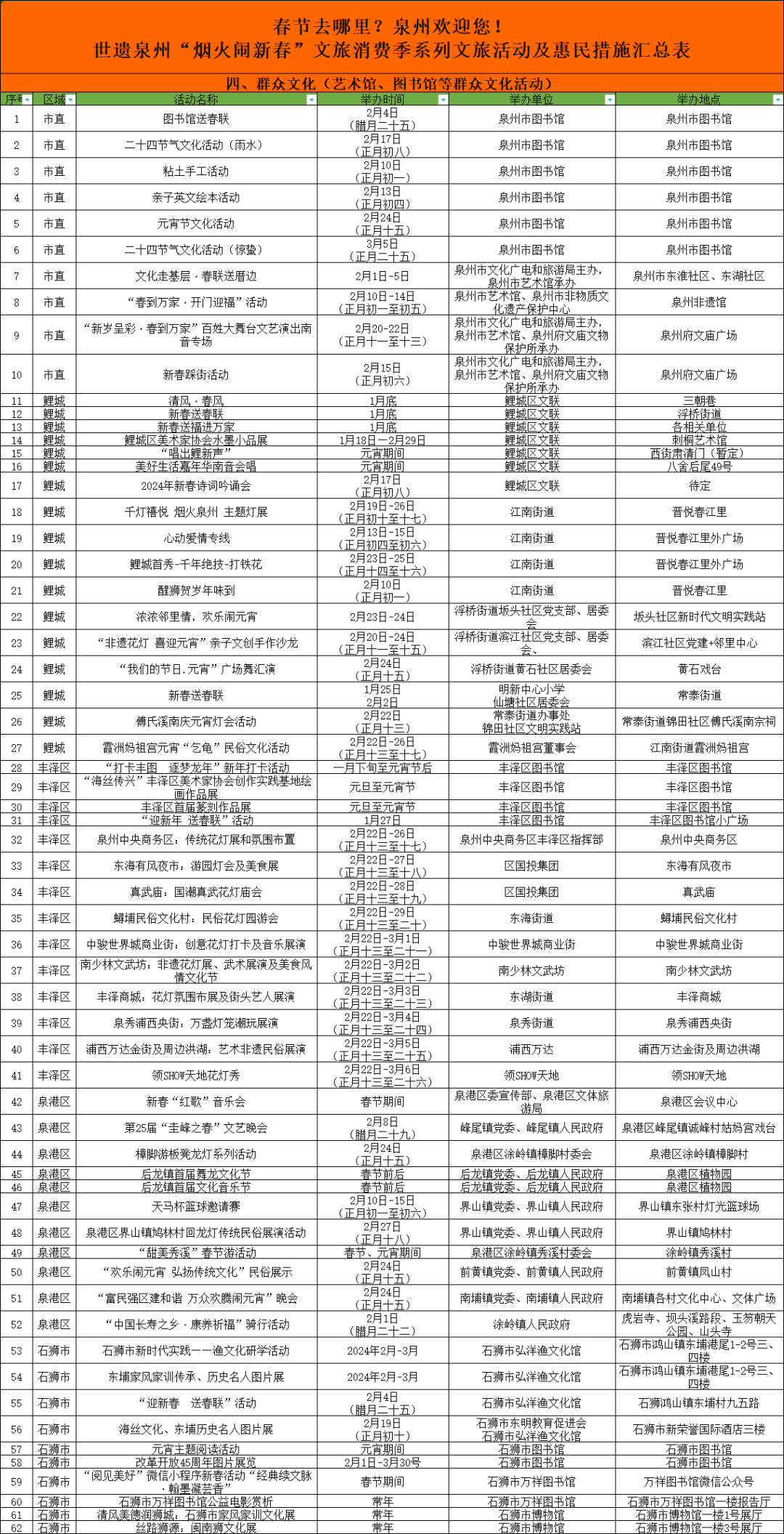 浙江省疫情政策汇总表概览与深度解读