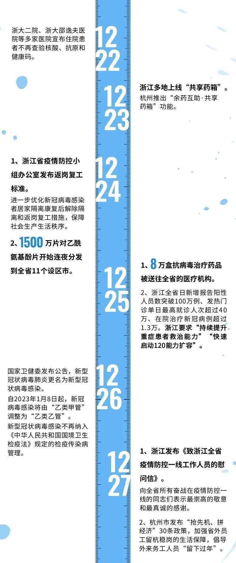 浙江省疫情政策全面解析，防控措施与策略汇总查询