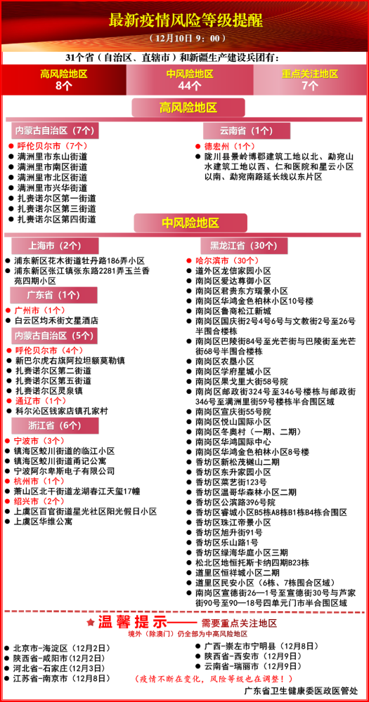 浙江省疫情防控最新通报情况