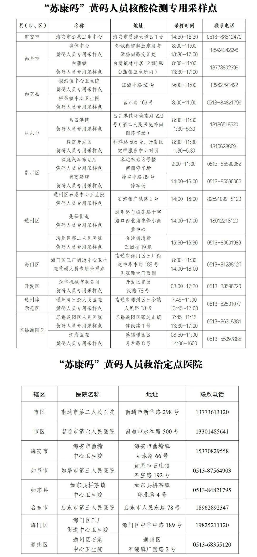 浙江省疫情防控指挥部电话号码，民众与防控工作的沟通桥梁