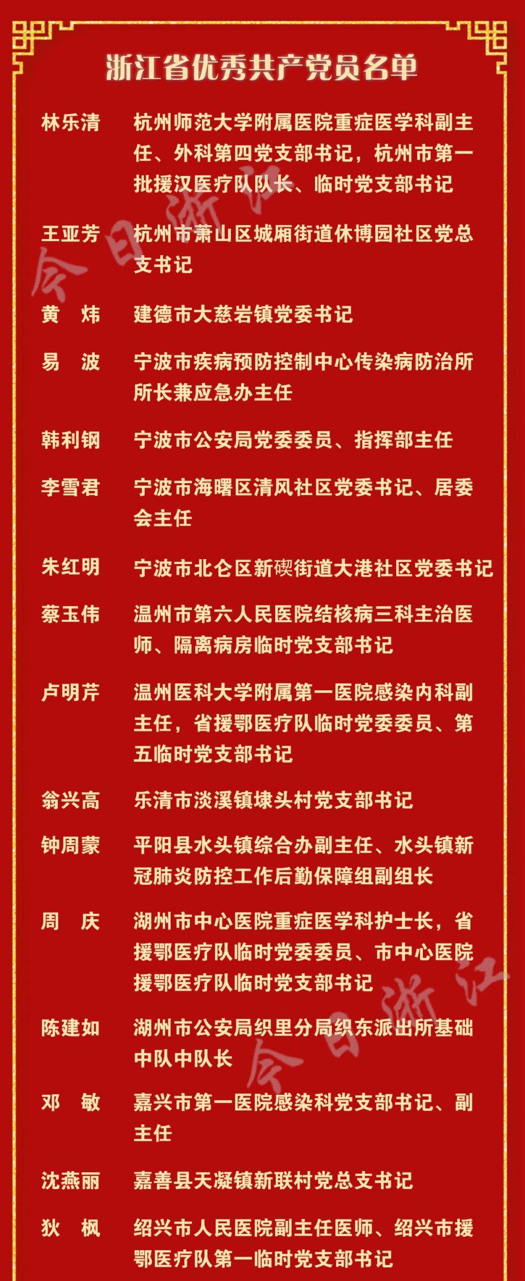 浙江省疫情防控最新情况分析报告