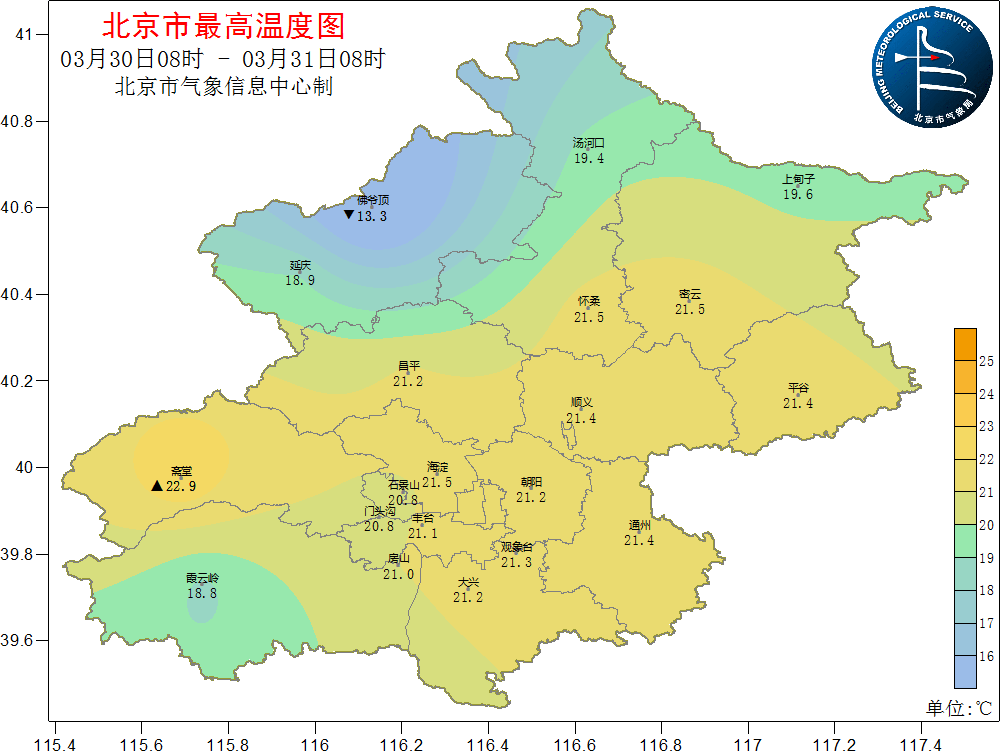 疫情背景下的浙江省与北京市天气预报分析