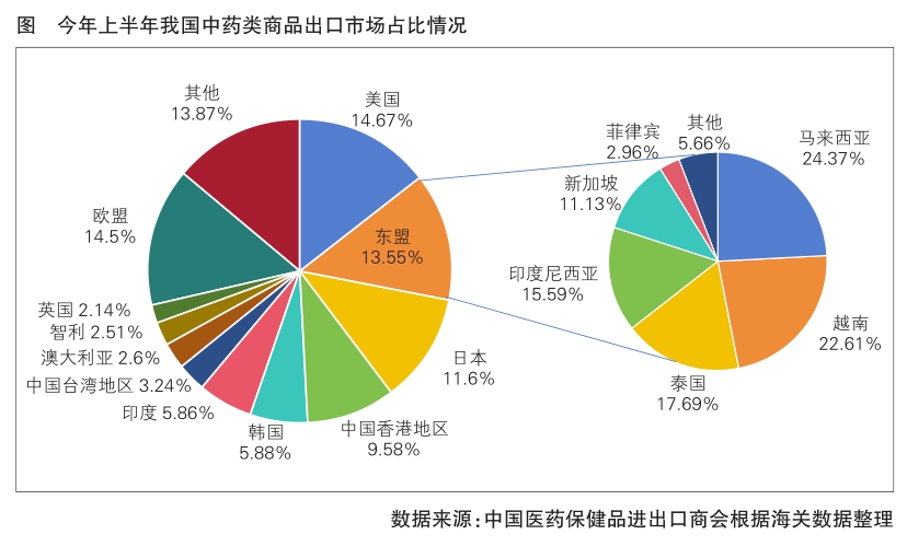 浙江与陕西疫情状况深度分析