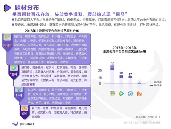 浙江省疫情图表分析与观察报告