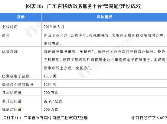 浙江省疫情状况深度分析