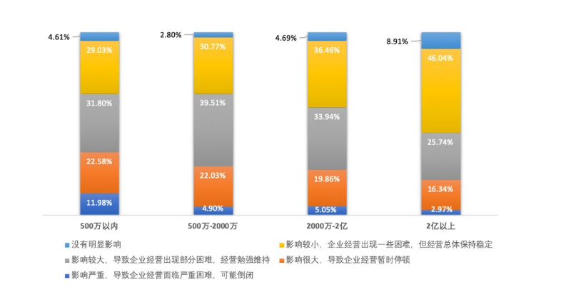 杭州疫情实时动态查询及应对策略