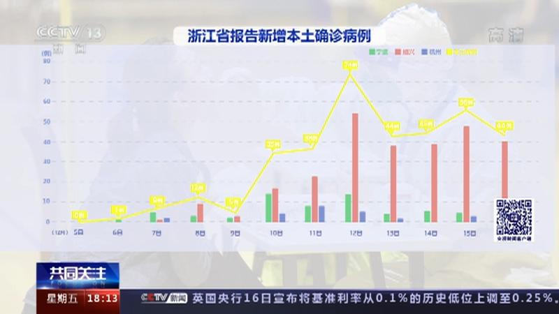 浙江省疫情最新情况报告发布