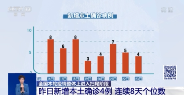 南京疫情波及省份的联防联控与应对挑战
