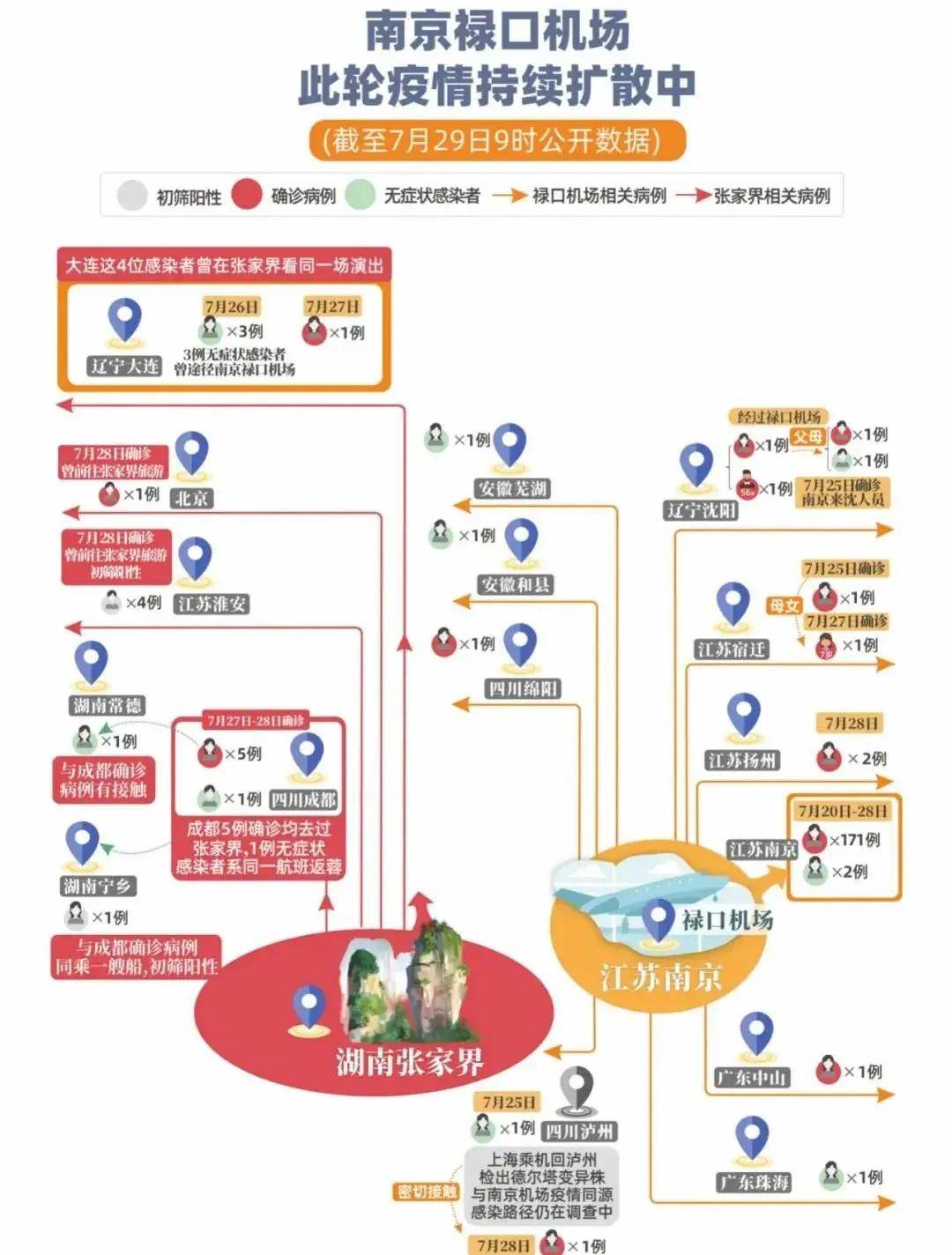 江苏南京疫情波及省份，挑战与应对之道