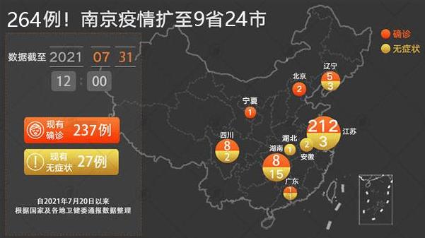 江苏南京疫情波及省份，挑战与应对之道