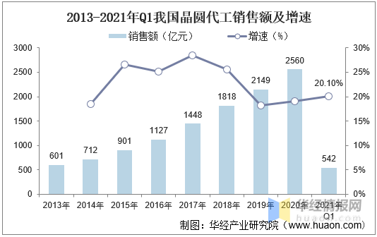 辽宁省沈阳市疫情现状深度解析
