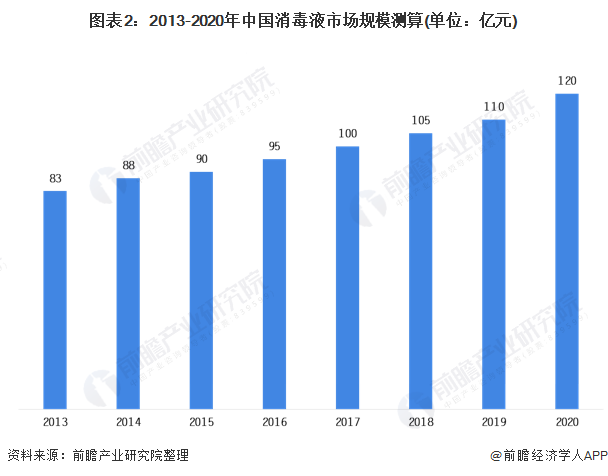 浙江省与成都市疫情形势分析对比