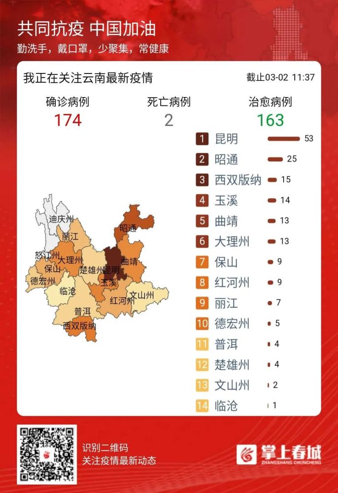 浙江与昆明疫情最新动态更新