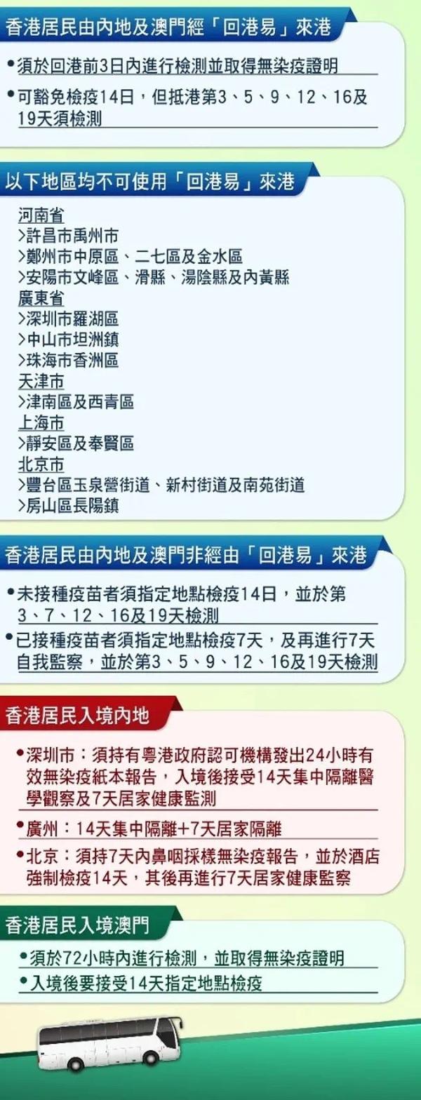 浙江省与香港入境隔离政策深度解析