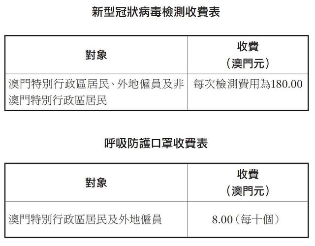 浙江省与澳门疫情防控策略的深度探讨与比较