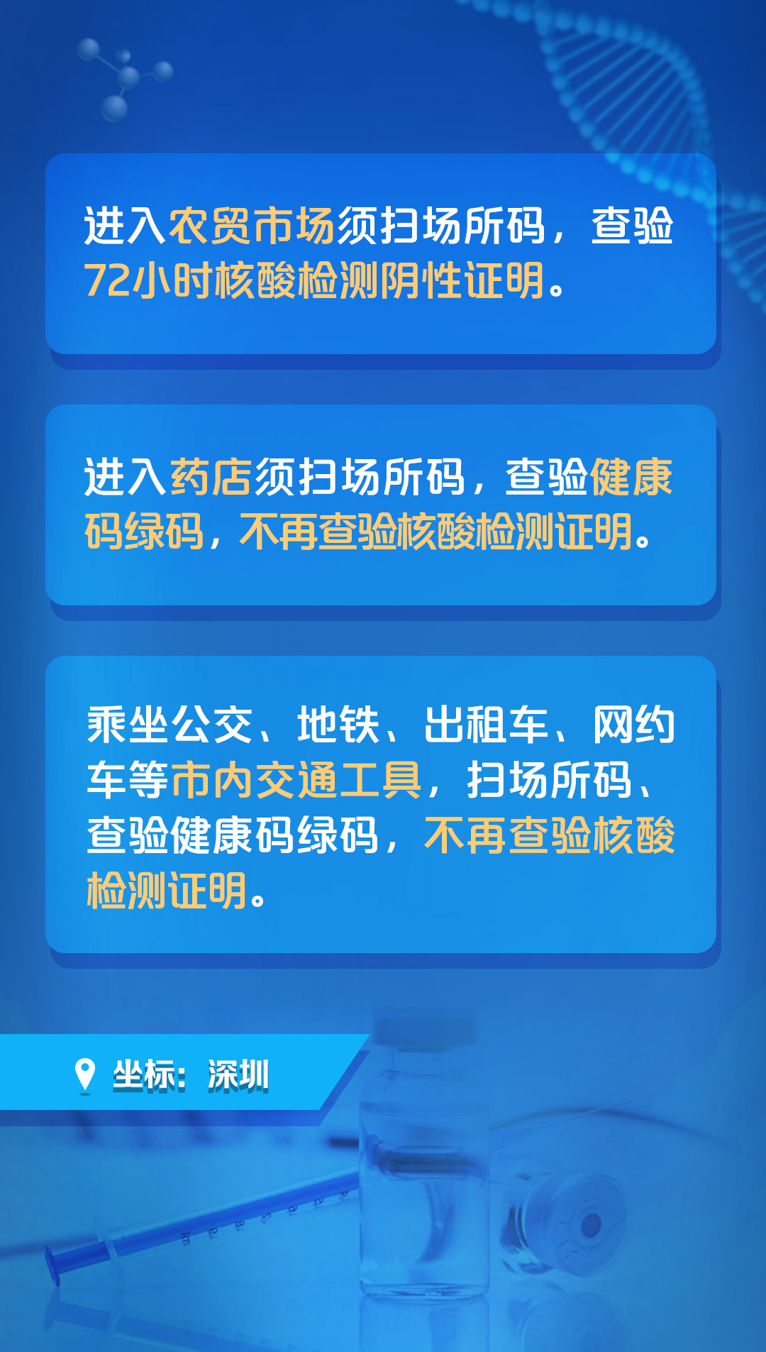上海市最新疫情防控公告