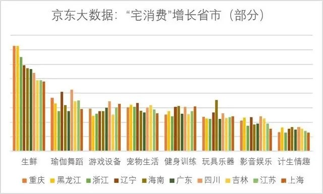 昨日上海市疫情状况概览，最新数据及分析