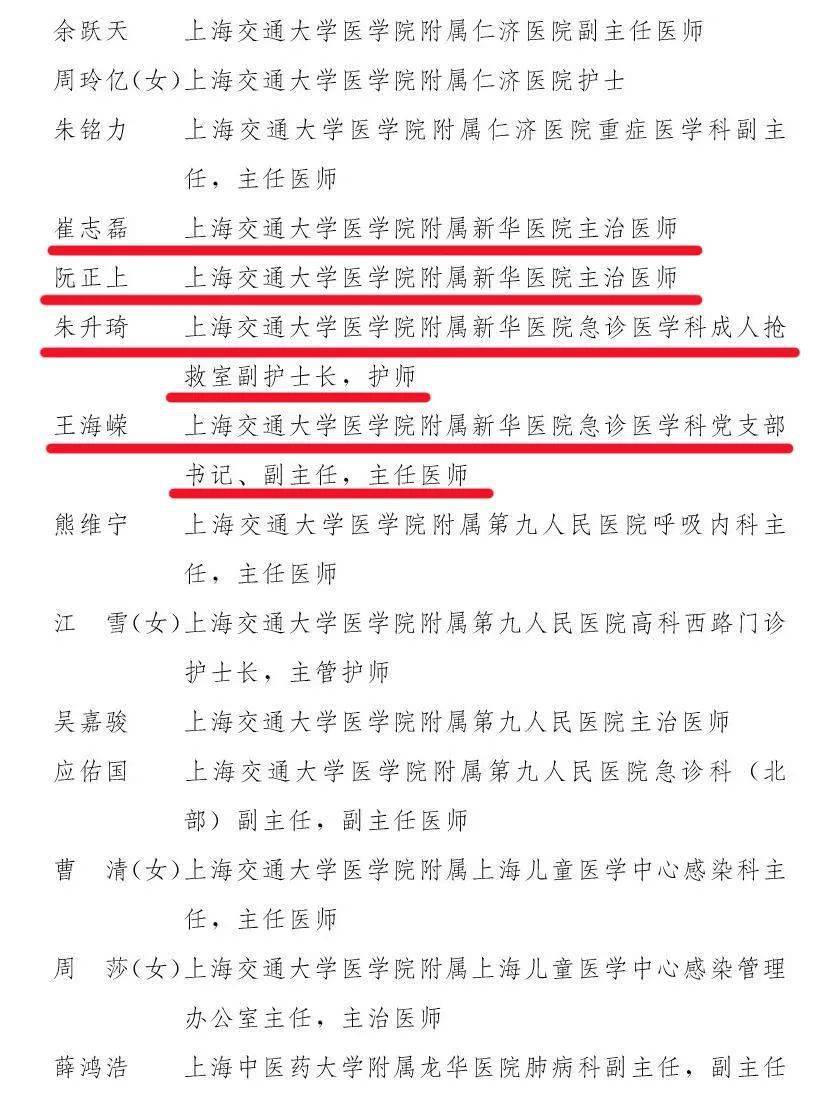 上海疫情公告网，城市防疫的透明窗口