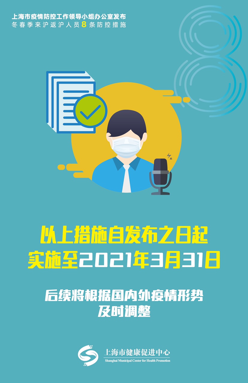 上海疫情期间规定与应对策略