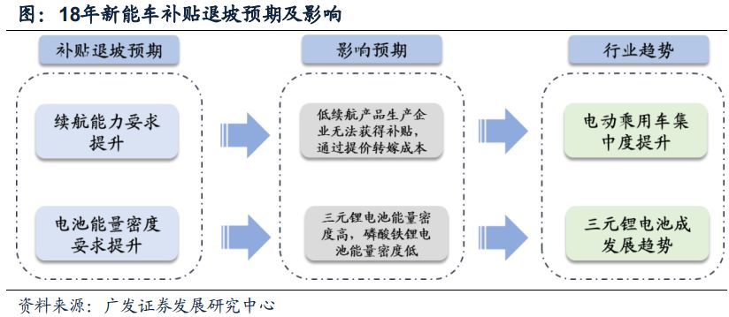 上海疫情与各地政策的协同应对策略