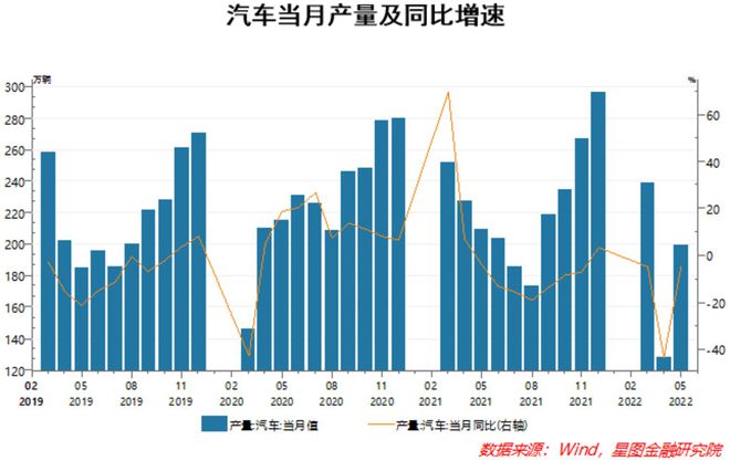 长春市疫情政策深度解析