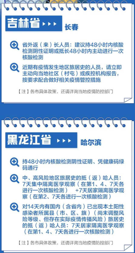 上海返长春人员最新规定全面解析