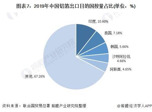 澳门政策对上海的深度解读与分析