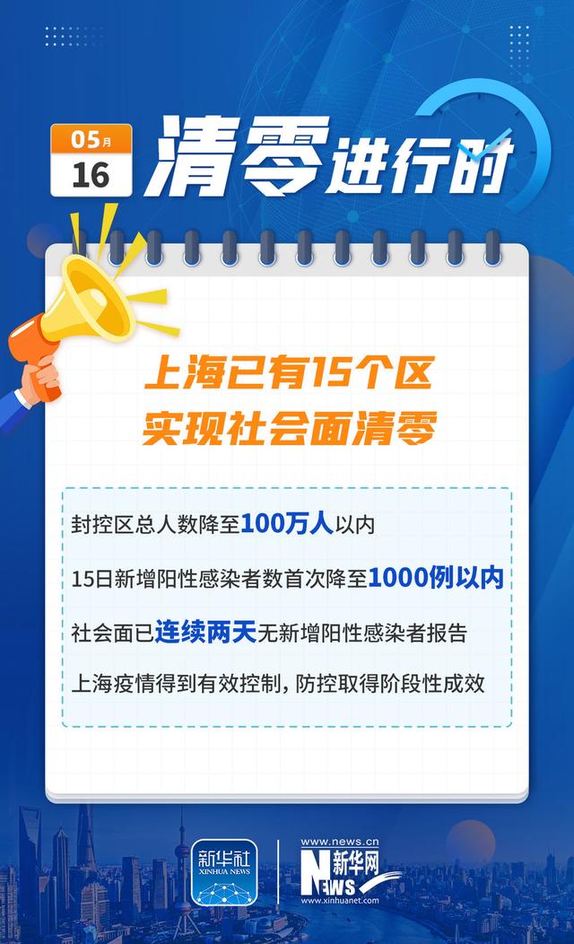 上海市疫情最新政策与南宁市应对策略解析