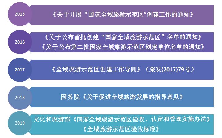 拉萨疫情下的进藏咨询，理解与应对策略