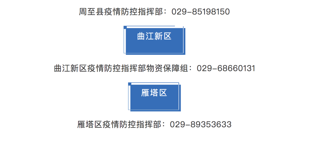 澳门疫情防控中心热线，守护澳门安全的紧急联络渠道