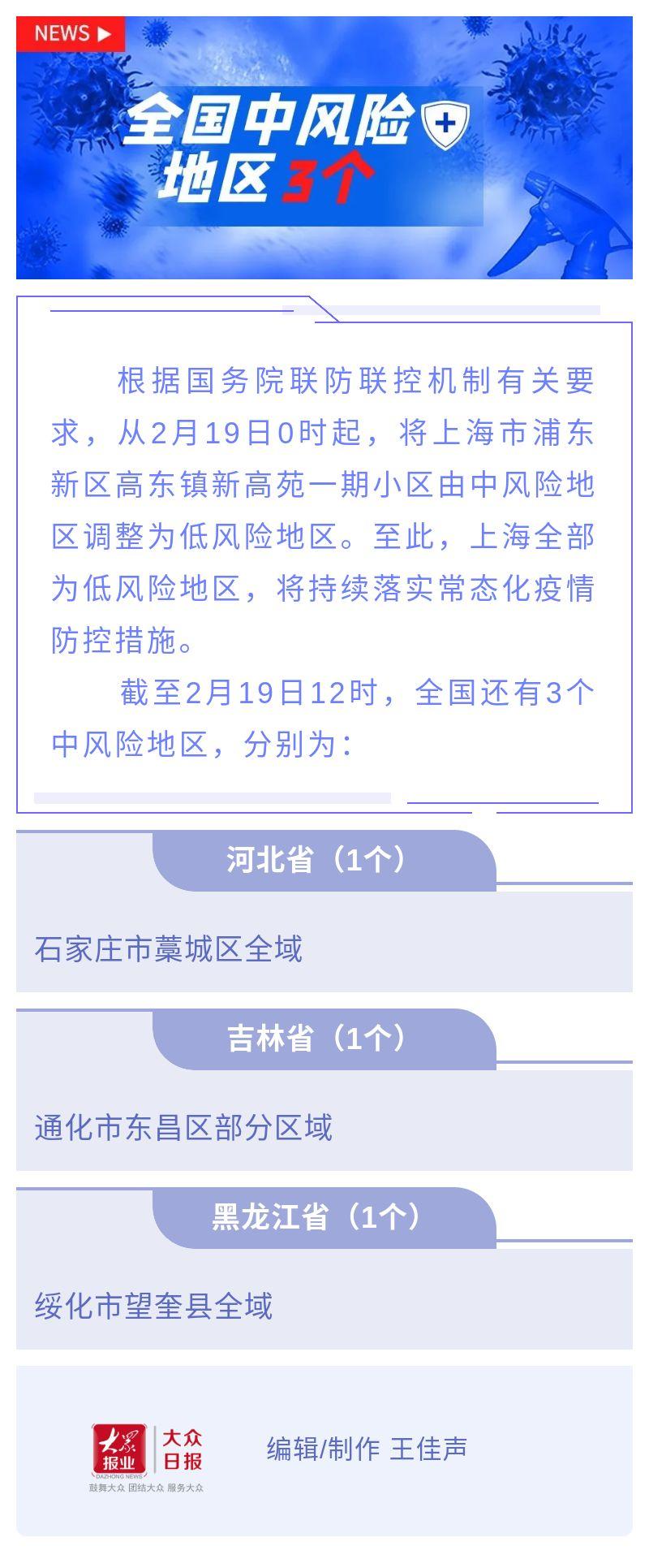 上海疫情期间最新政策，动态清零与精准防控的实践举措