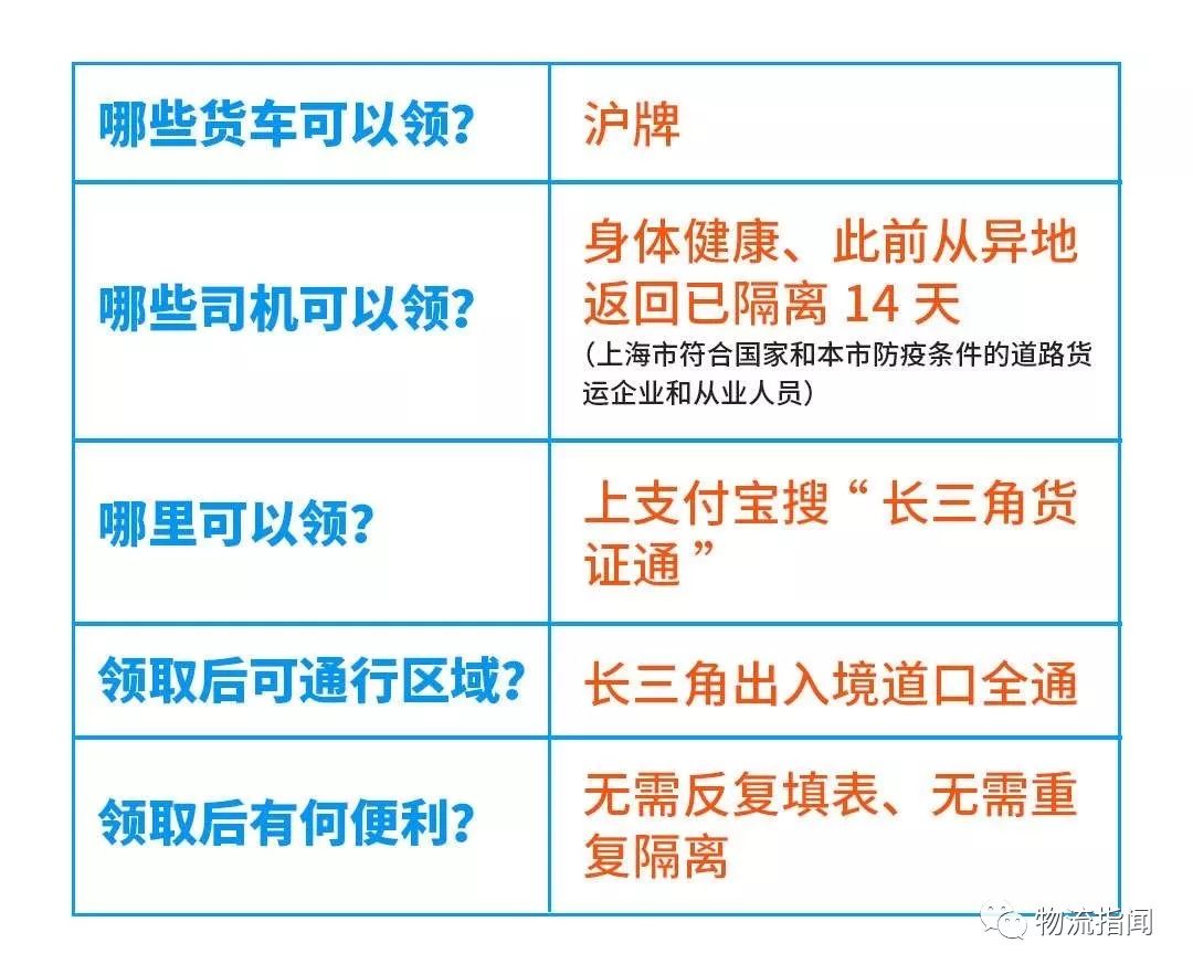 上海市疫情区的抗疫之路，挑战与应对策略