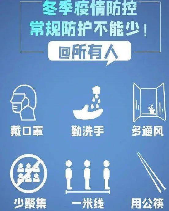 哈尔滨疫情透明上报，迅速有效的抗疫行动展现抗疫决心