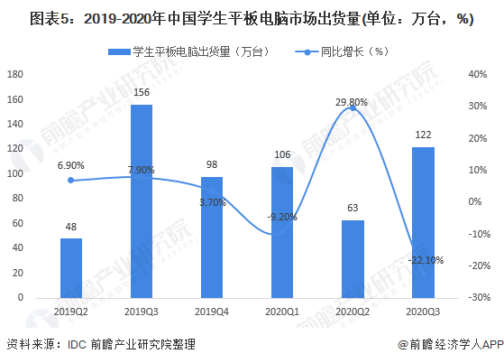 上海市与南昌市疫情现状深度解析