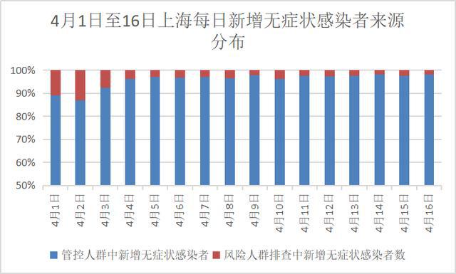 香港疫情本地状况及其影响分析