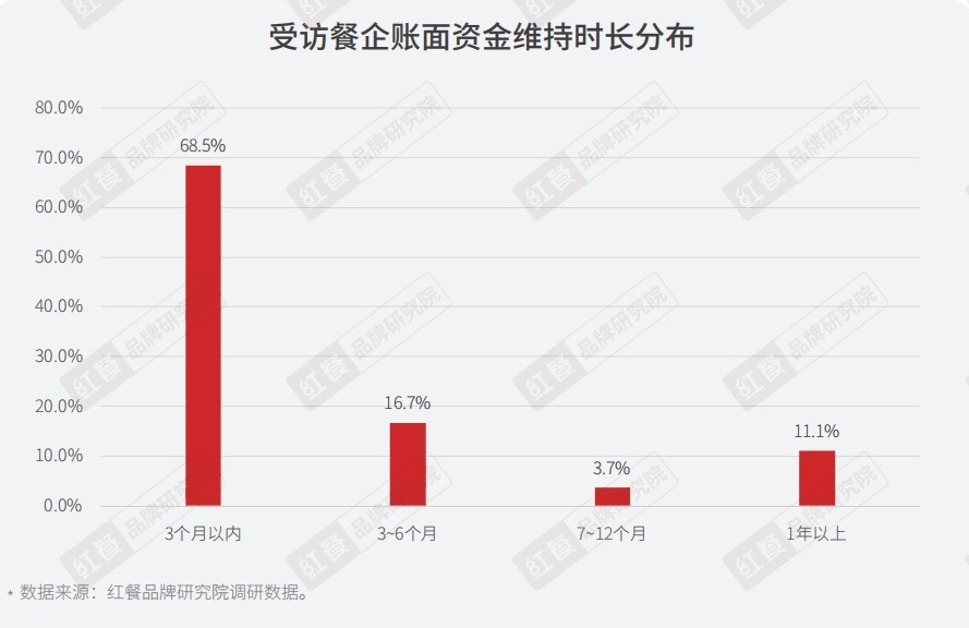 郑州疫情背景下的商场状况，关闭与重启的权衡之道