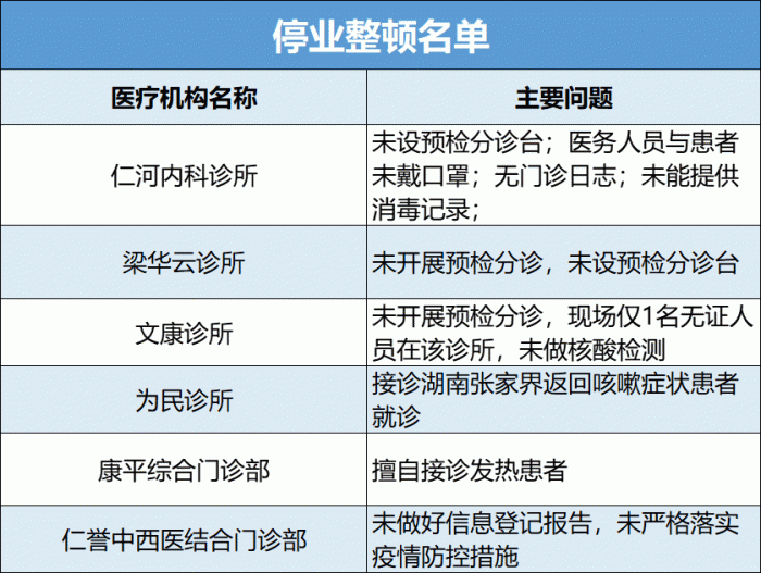 合肥市最新疫情防控政策详解