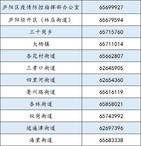 合肥市最新疫情防控政策详解