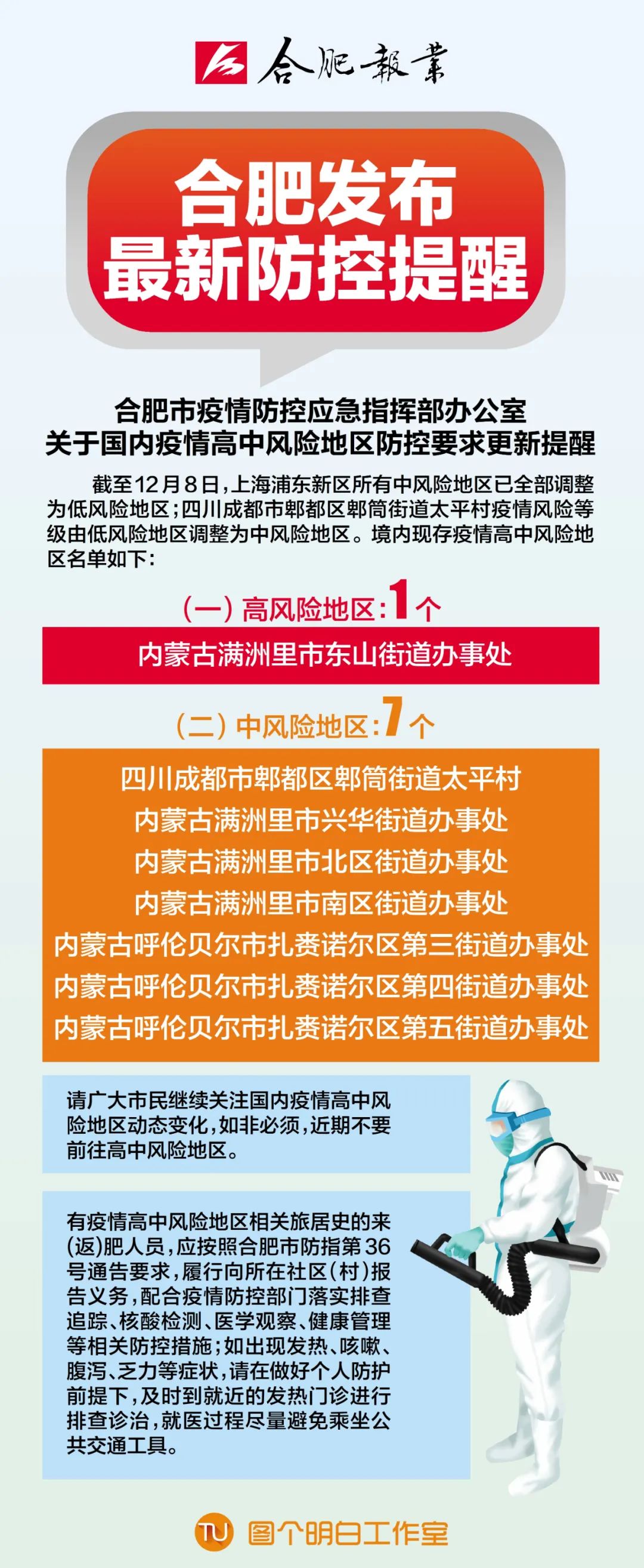 合肥市最新疫情防控要求，筑牢防线，坚决防控