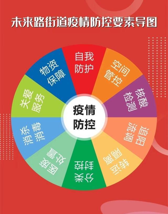 郑州与南京疫情关联及防控策略探讨