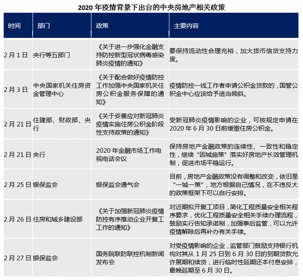 疫情背景下郑州商场与济南商业动态的比较分析