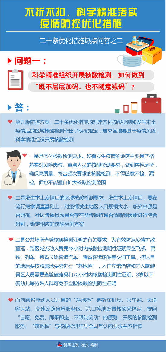 长沙市精准科学防控疫情，保障人民健康新政策实施