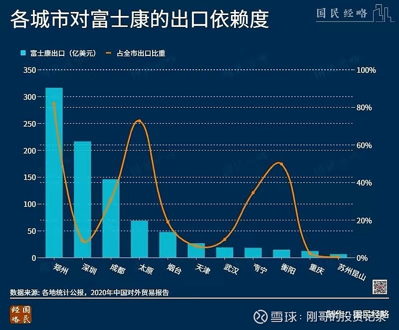 郑州富士康面对新冠病毒的挑战与应对策略